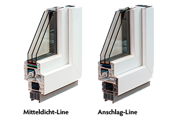 Fensterschnitt Klopfer Oettingen
